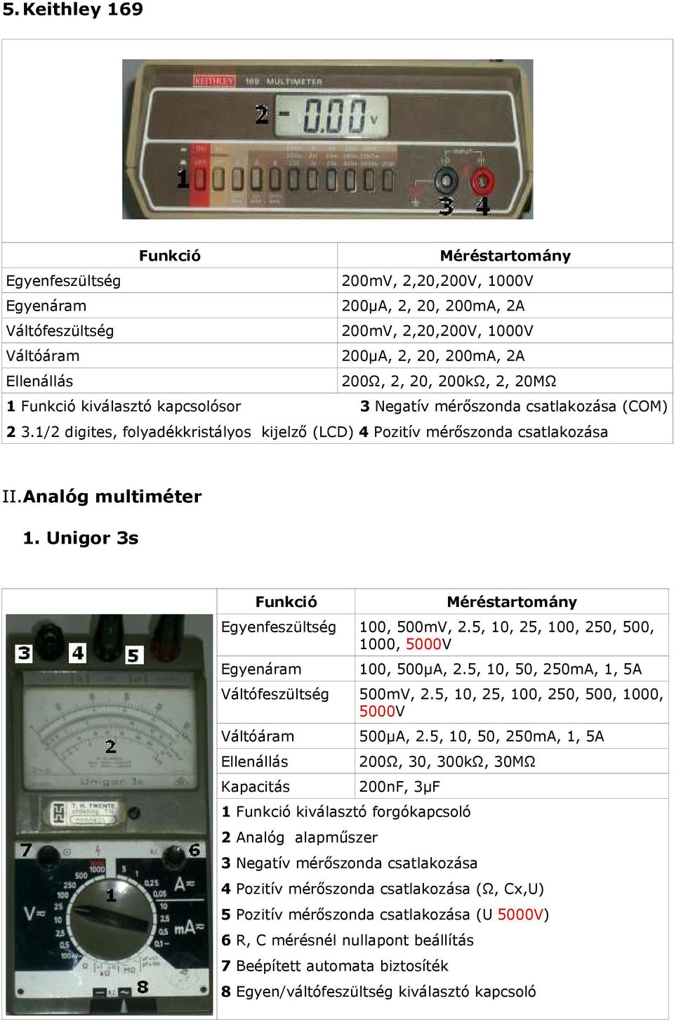 Unigor 3s Egyenfeszültség 100, 500mV, 2.5, 10, 25, 100, 250, 500, 1000, 5000V Egyenáram 100, 500μA, 2.5, 10, 50, 250mA, 1, 5A Váltófeszültség 500mV, 2.