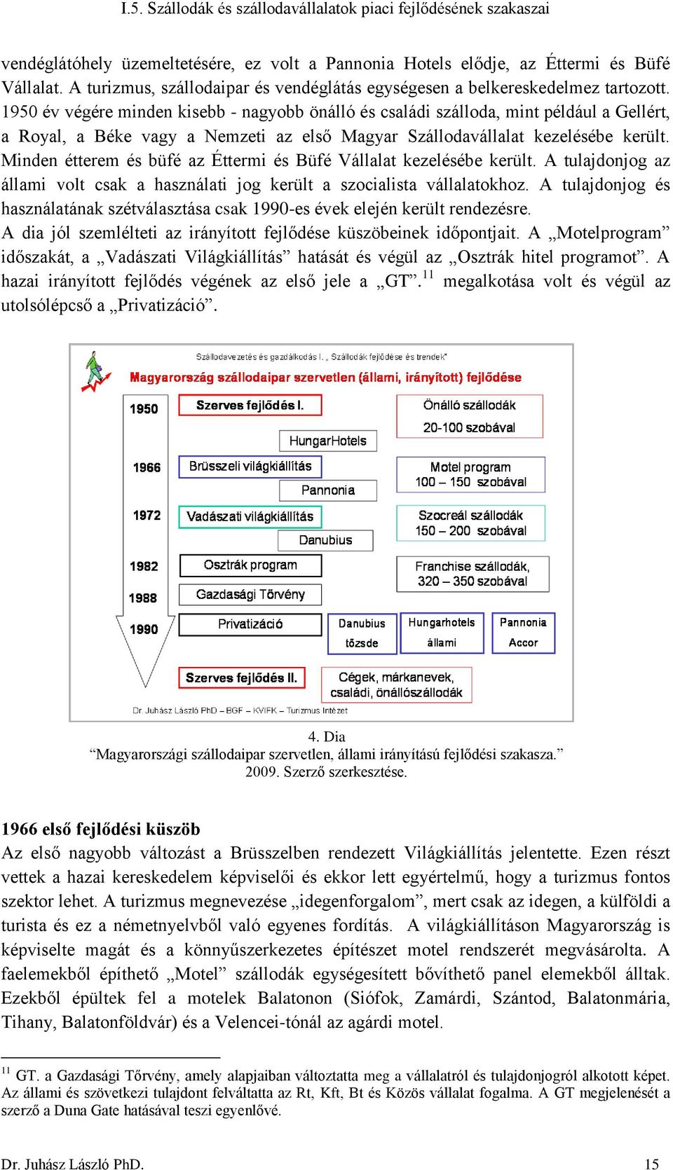 Minden étterem és büfé az Éttermi és Büfé Vállalat kezelésébe került. A tulajdonjog az állami volt csak a használati jog került a szocialista vállalatokhoz.