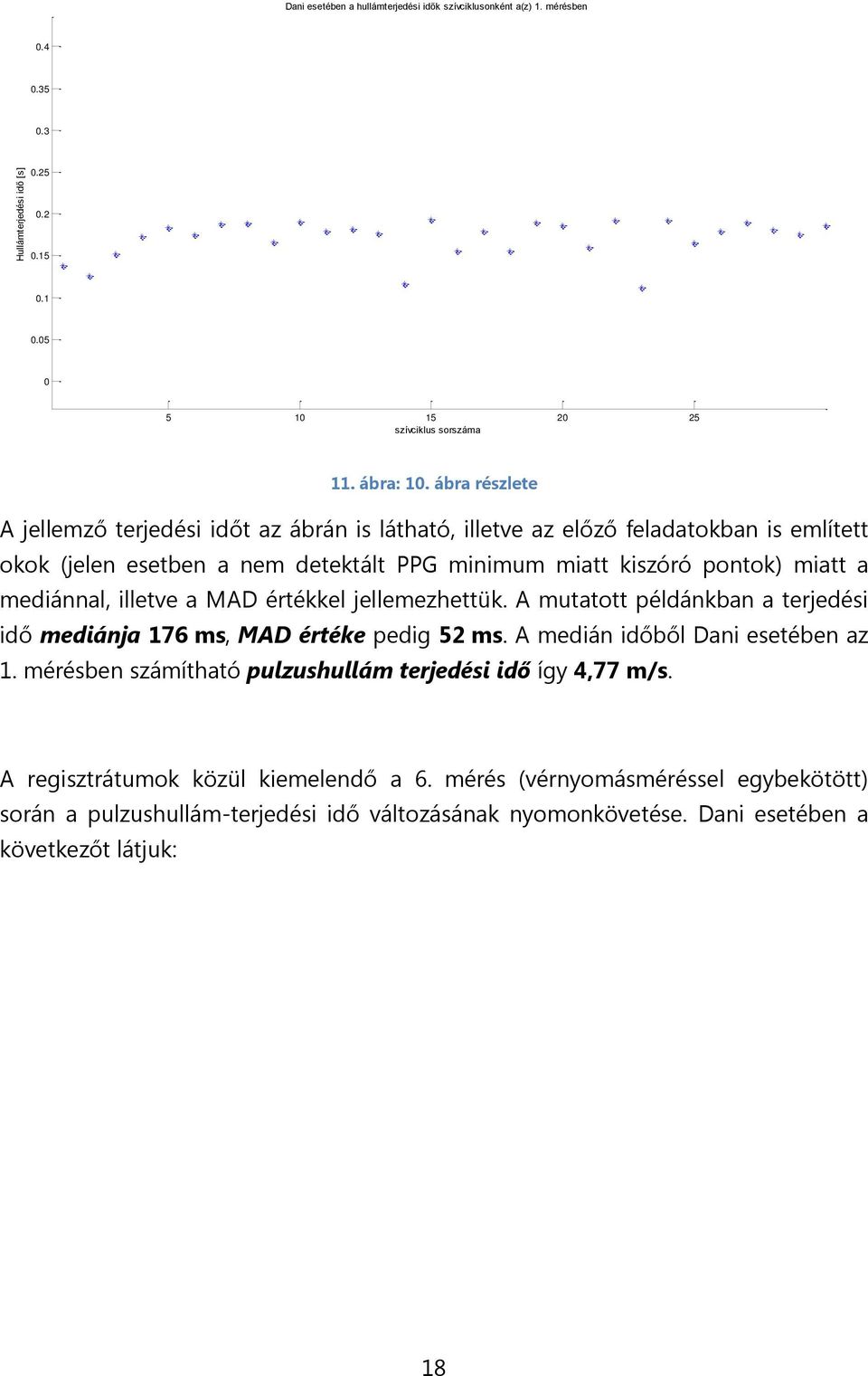 mediánnal, illetve a MAD értékkel jellemezhettük. A mutatott példánkban a terjedési idő mediánja 176 ms, MAD értéke pedig 52 ms. A medián időből Dani esetében az 1.