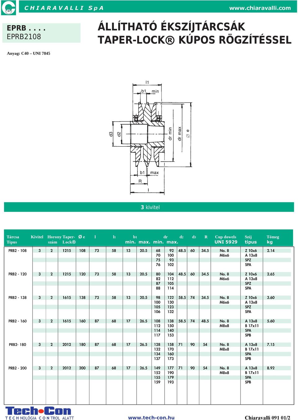 e l l1 b1 dr d2 d3 R Cup dowels Szíj Tömeg Típus szám MODULE Lock 31 MODULE min.