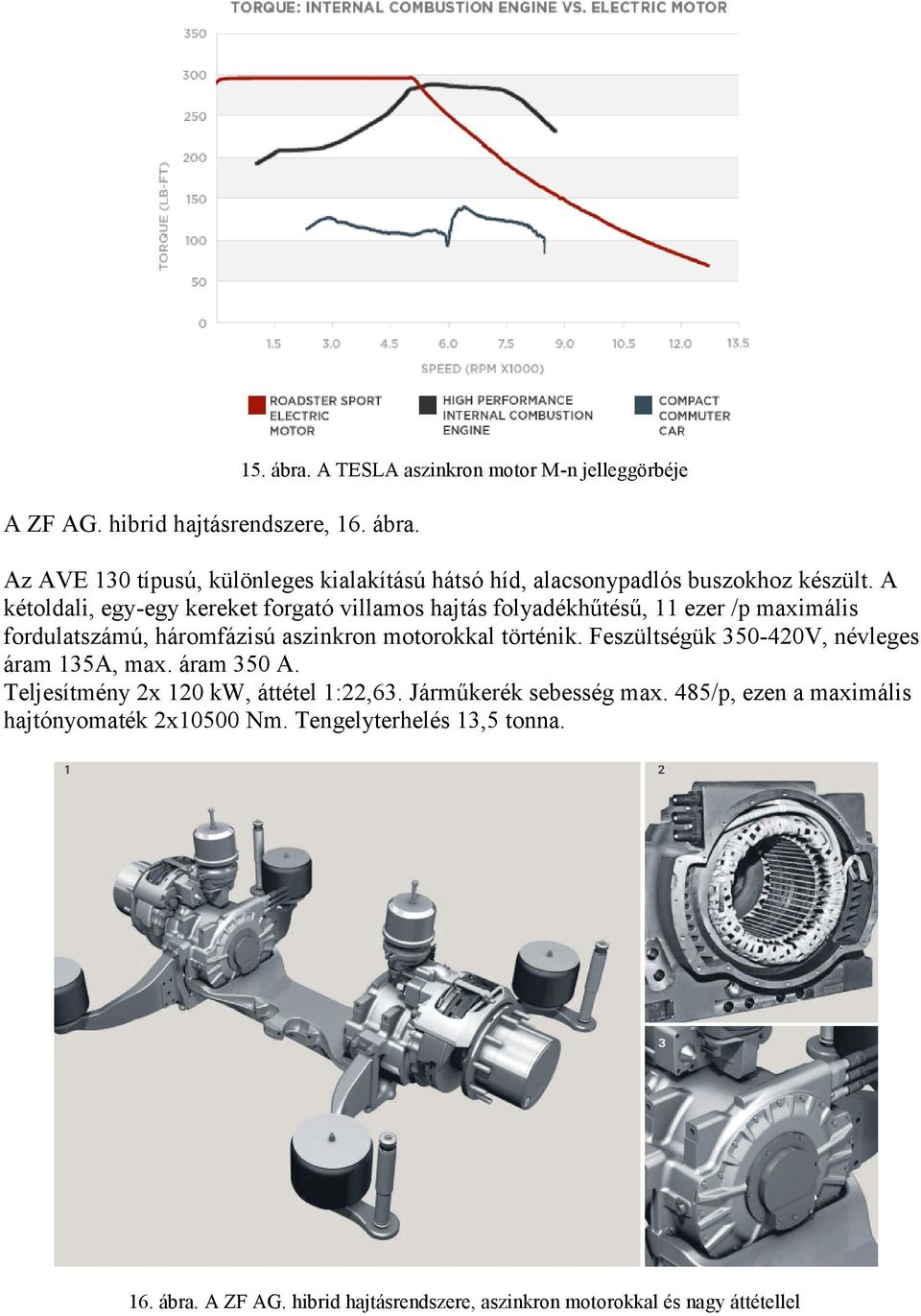 A kétoldali, egy-egy kereket forgató villamos hajtás folyadékhűtésű, 11 ezer /p maximális fordulatszámú, háromfázisú aszinkron motorokkal történik.