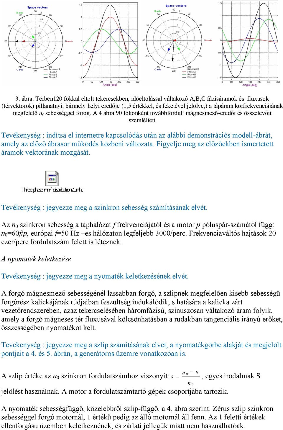 körfrekvenciájának megfelelő n 0 sebességgel forog.