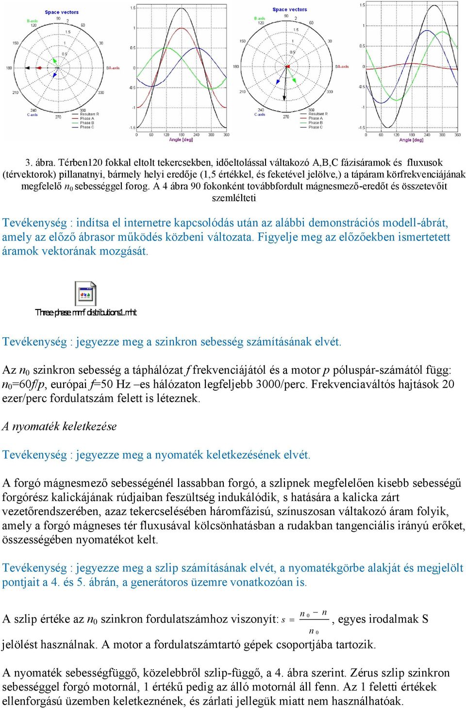 körfrekvenciájának megfelelő n 0 sebességgel forog.