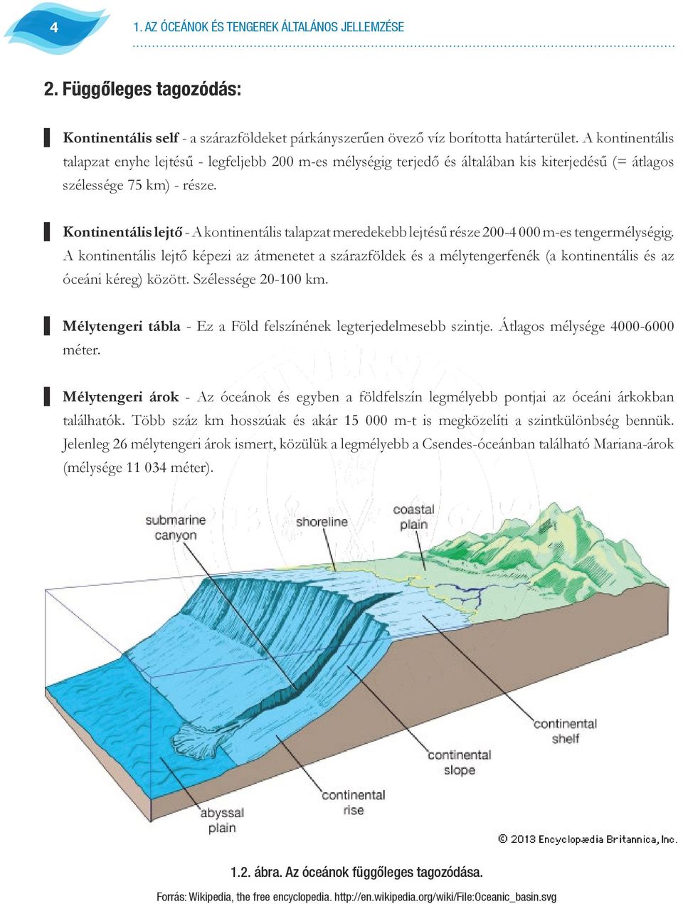 Kontinentális lejtő - A kontinentális talapzat meredekebb lejtésű része 200-4 000 m-es tengermélységig.