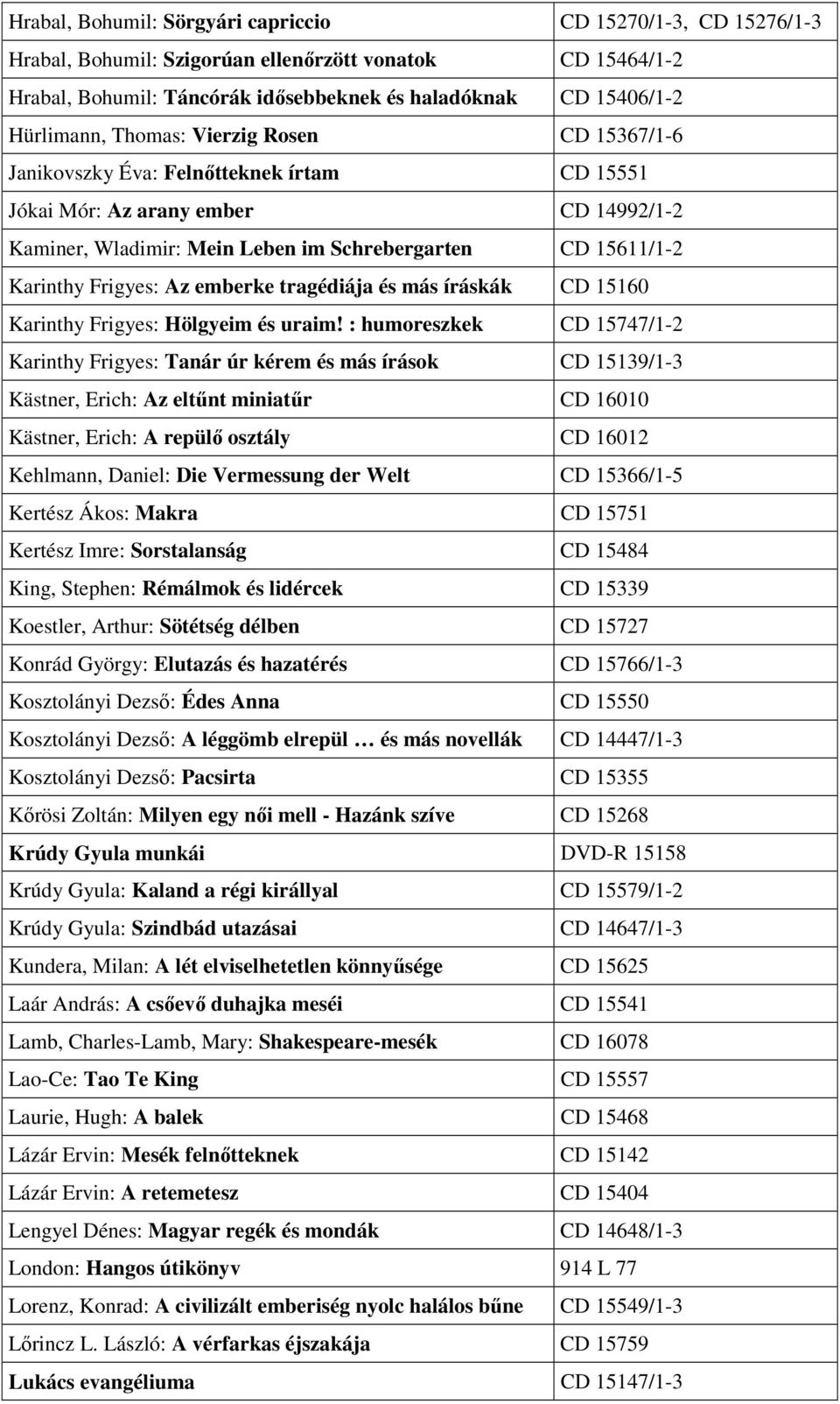 Az emberke tragédiája és más íráskák CD 15160 Karinthy Frigyes: Hölgyeim és uraim!