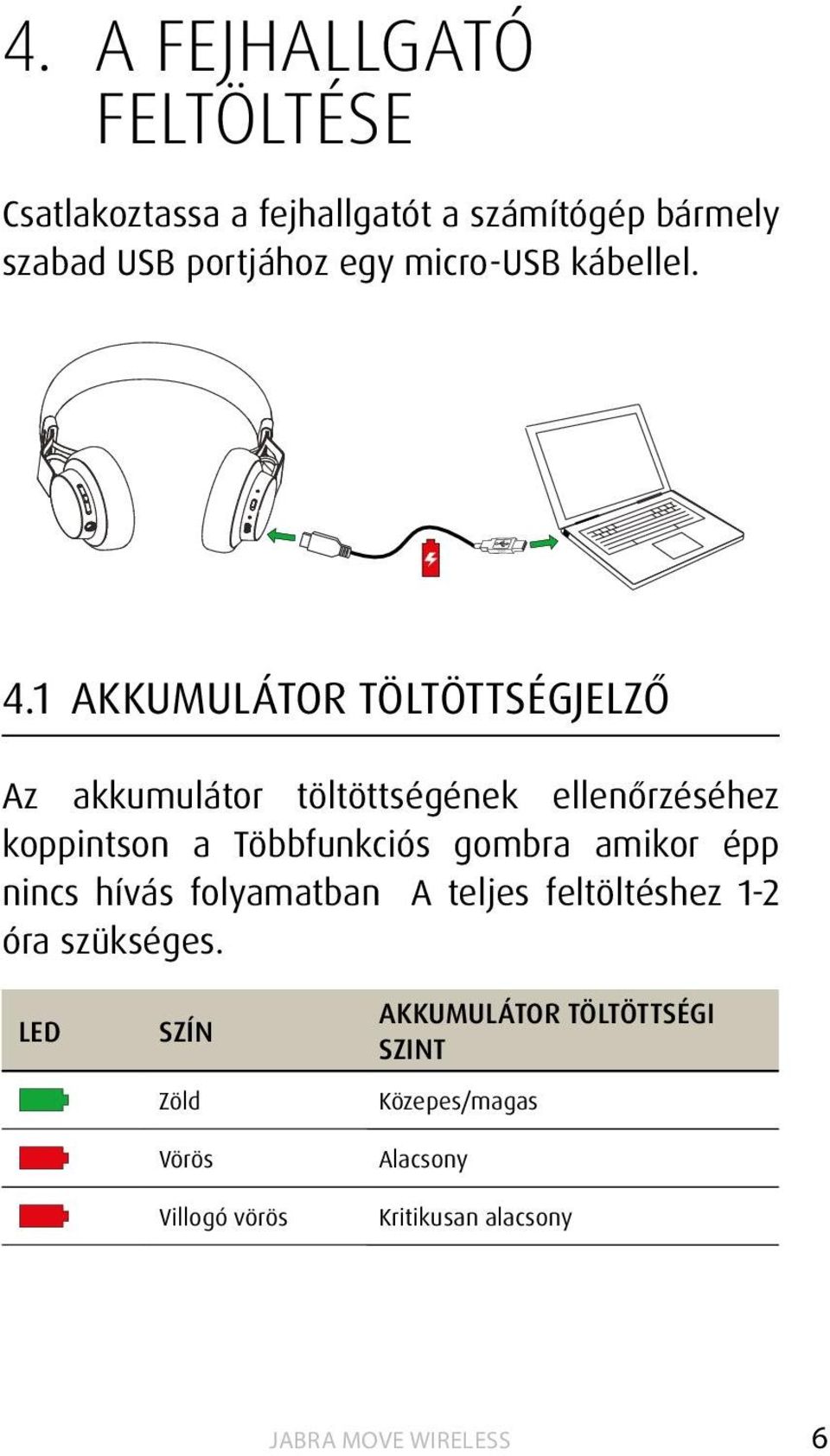 1 AKKUMULÁTOR TÖLTÖTTSÉGJELZŐ Az akkumulátor töltöttségének ellenőrzéséhez koppintson a Többfunkciós
