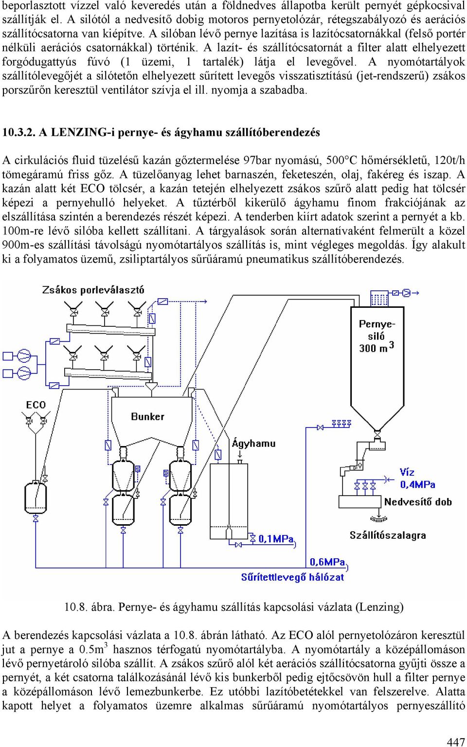 A silóban lévő pernye lazítása is lazítócsatornákkal (felső portér nélküli aerációs csatornákkal) történik.