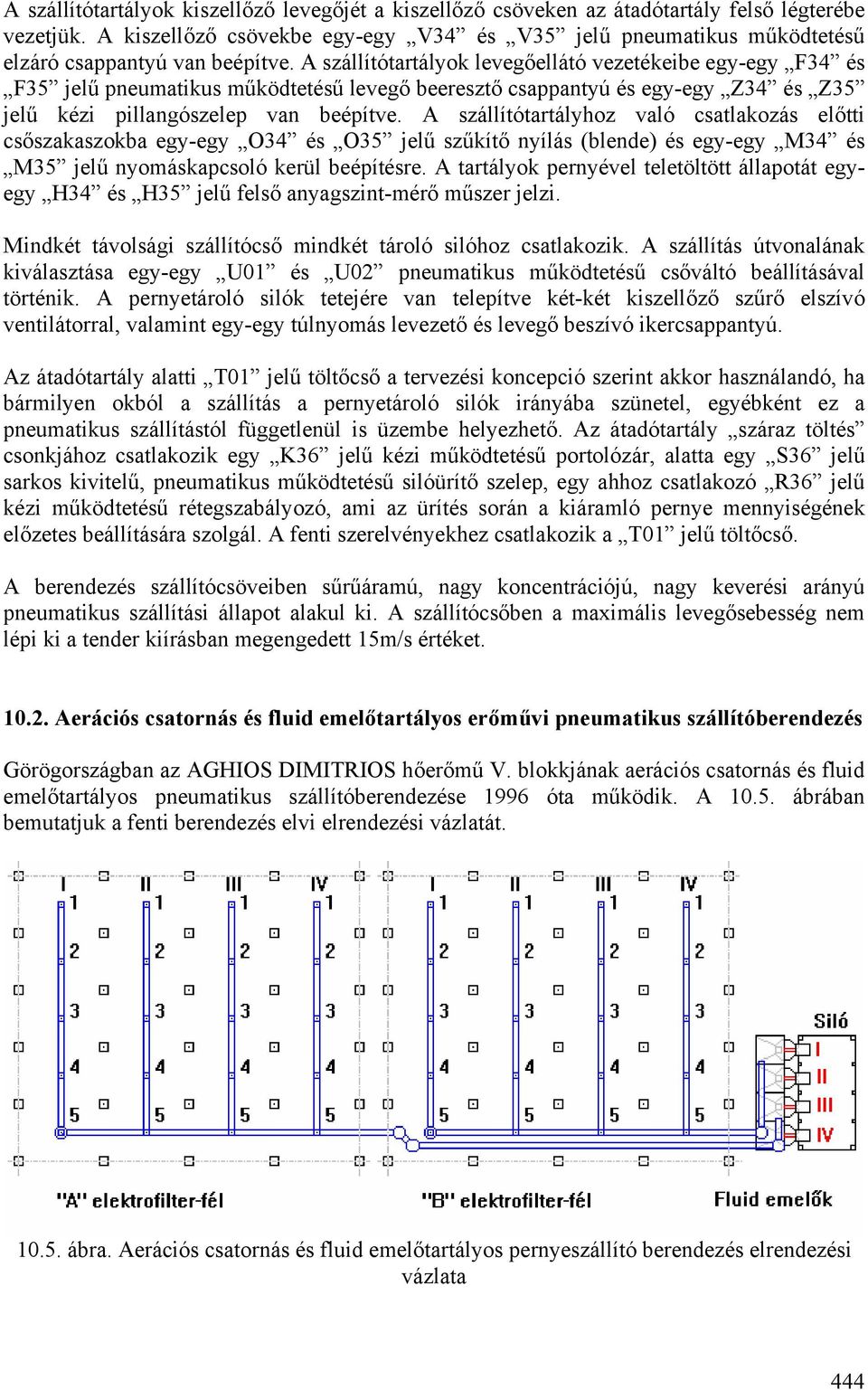 A szállítótartályok levegőellátó vezetékeibe egy-egy F34 és F35 jelű pneumatikus működtetésű levegő beeresztő csappantyú és egy-egy Z34 és Z35 jelű kézi pillangószelep van beépítve.