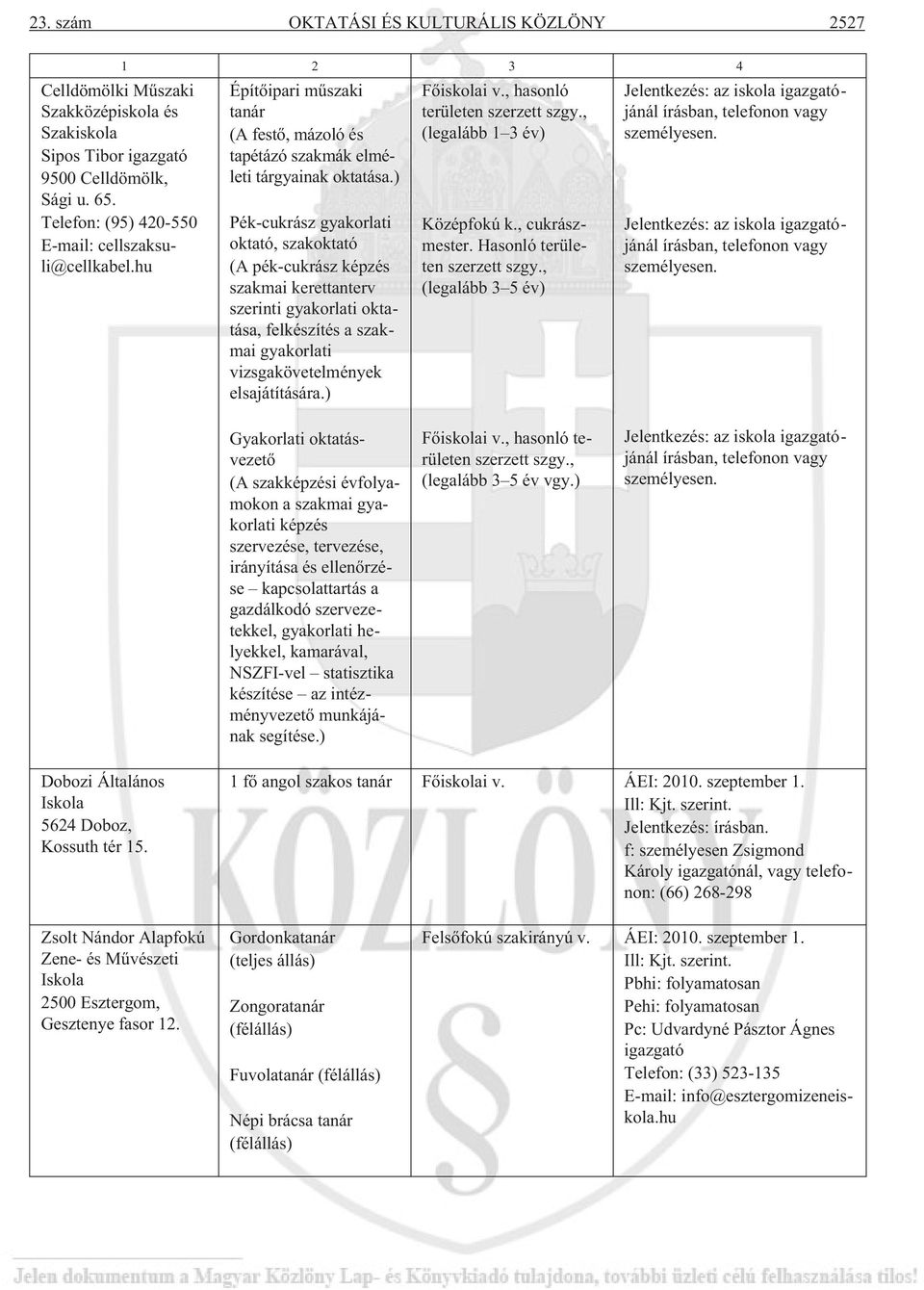 ) Pék-cukrász gyakorlati oktató, szakoktató (A pék-cukrász képzés szakmai kerettanterv szerinti gyakorlati oktatása, felkészítés a szakmai gyakorlati vizsgakövetelmények elsajátítására.) Fõiskolai v.