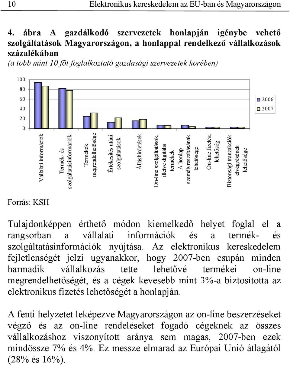 körében) 100 80 60 40 20 0 2006 2007 Vállalati információk Termék- és szolgáltatásinformációk Termékek megrendelhetősége Értékesítés utáni szolgáltatások Álláshirdetések On-line szolgáltatások,