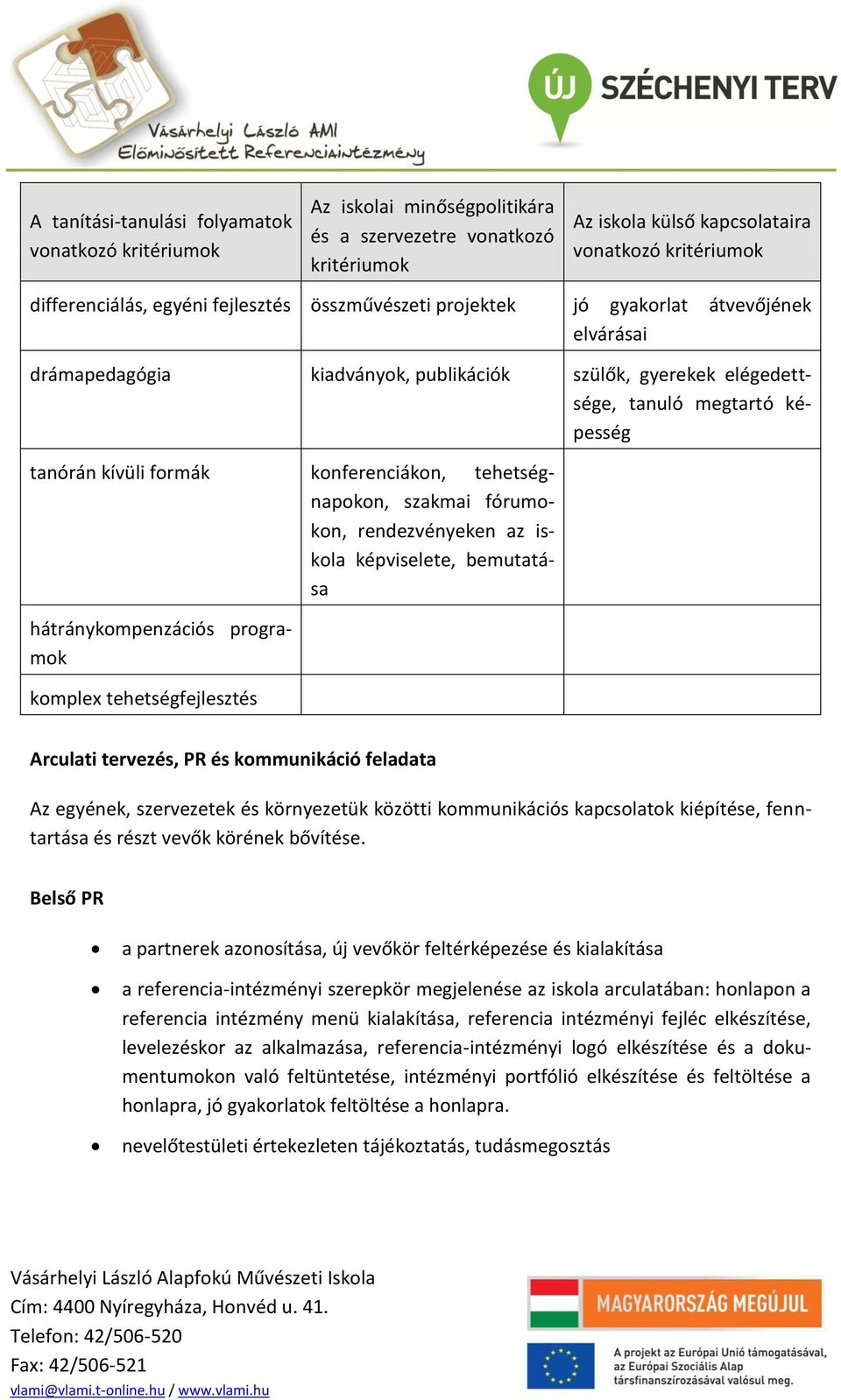 konferenciákon, tehetségnapokon, szakmai fórumokon, rendezvényeken az iskola képviselete, bemutatása hátránykompenzációs programok komplex tehetségfejlesztés Arculati tervezés, PR és kommunikáció