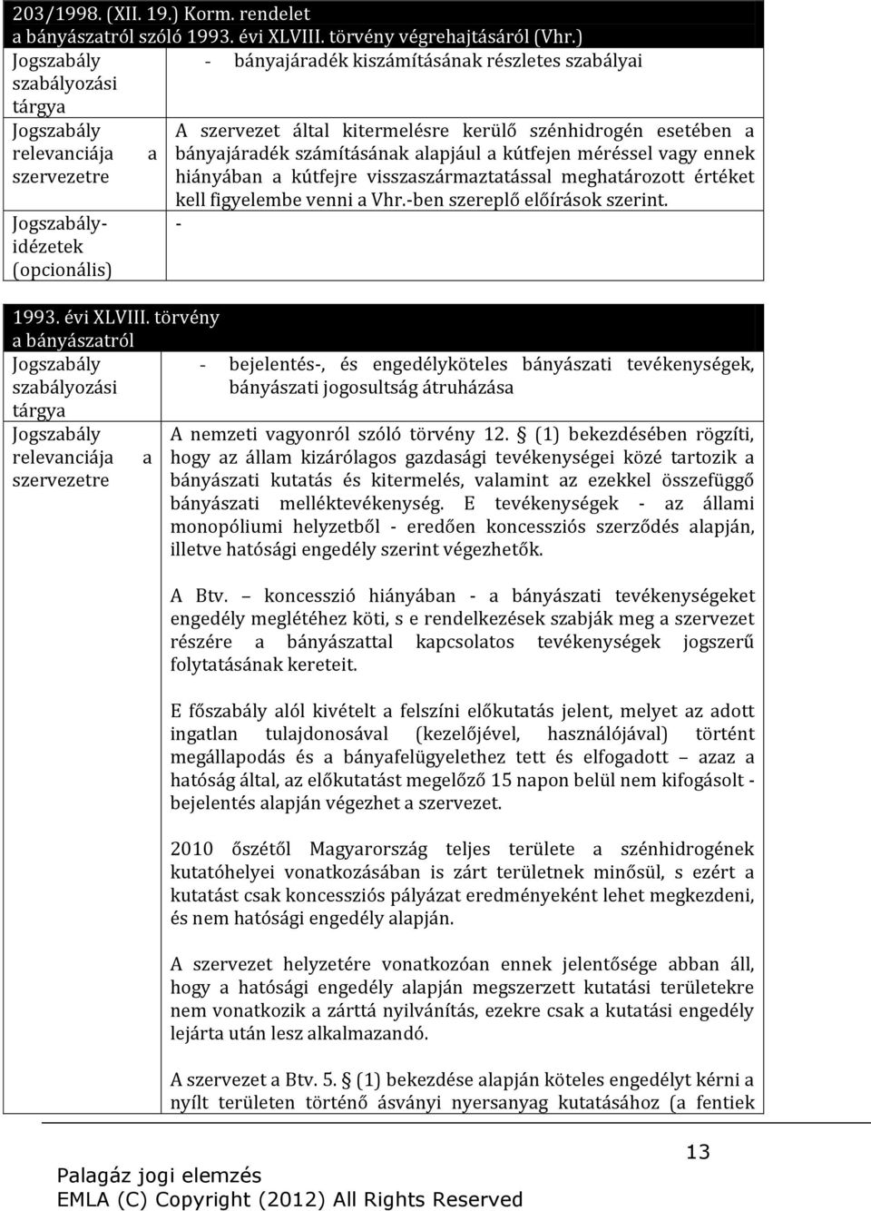 vagy ennek szervezetre hiányában a kútfejre visszaszármaztatással meghatározott értéket kell figyelembe venni a Vhr.-ben szereplő előírások szerint. idézetek (opcionális) - 1993. évi XLVIII.