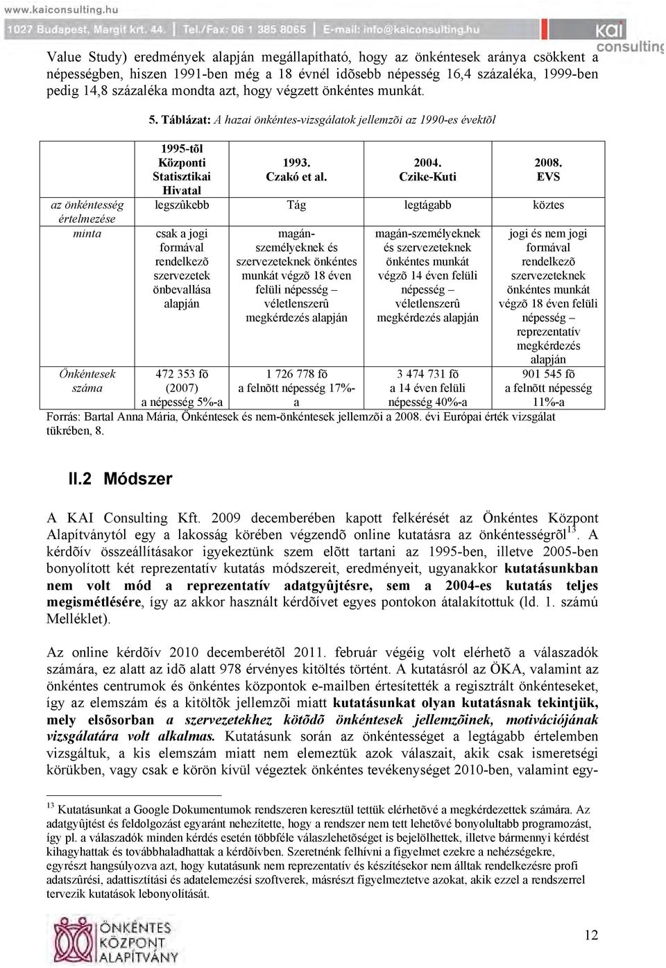 Czakó et al. 2004. Czike-Kuti 2008.