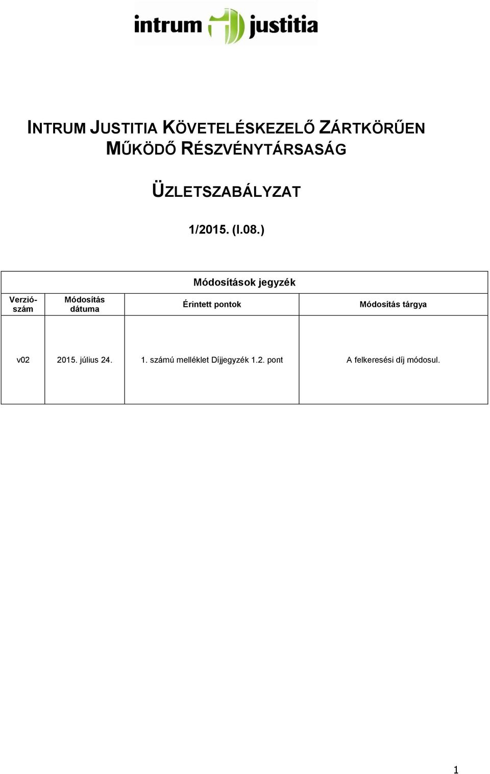 ) Módosítások jegyzék Verziószám Módosítás dátuma Érintett pontok