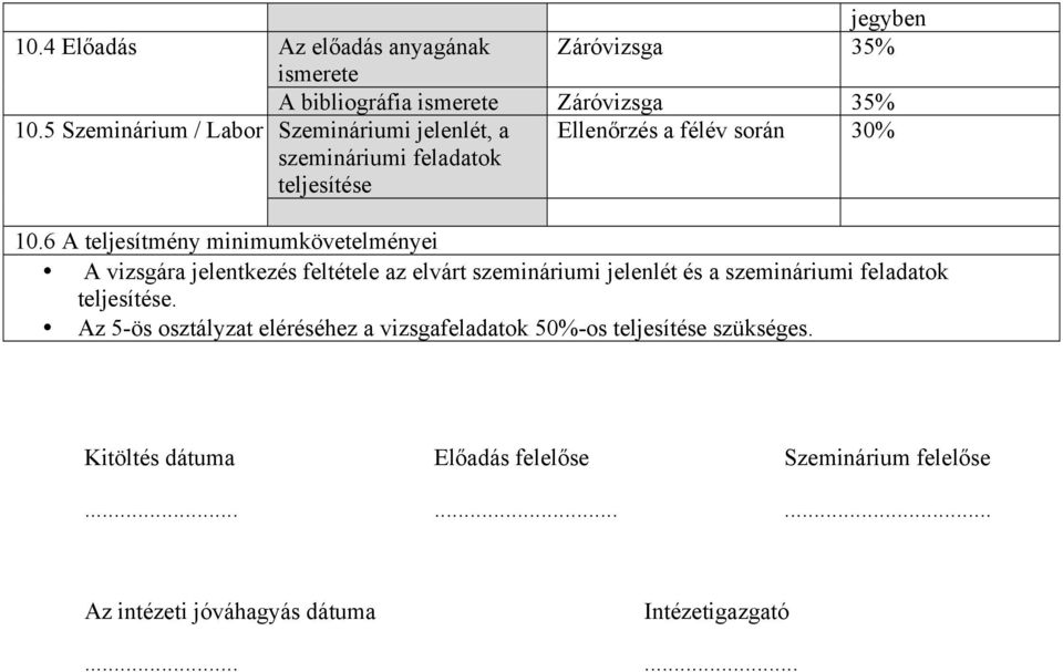 6 A teljesítmény minimumkövetelményei A vizsgára jelentkezés feltétele az elvárt szemináriumi jelenlét és a szemináriumi feladatok