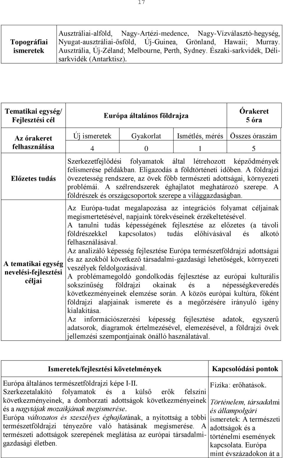 Tematikai egység/ Fejlesztési cél Európa általános földrajza Órakeret 5 óra Az órakeret felhasználása Előzetes tudás A tematikai egység nevelési-fejlesztési céljai Új ismeretek Gyakorlat Ismétlés,