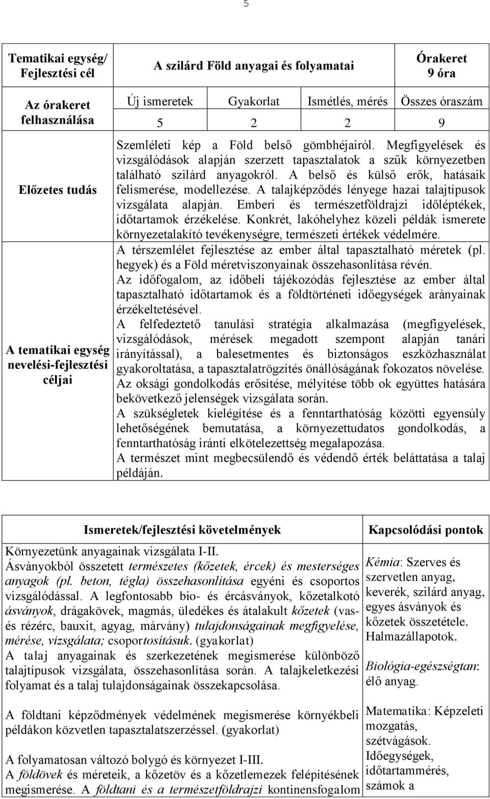 A belső és külső erők, hatásaik felismerése, modellezése. A talajképződés lényege hazai talajtípusok vizsgálata alapján. Emberi és természetföldrajzi időléptékek, időtartamok érzékelése.