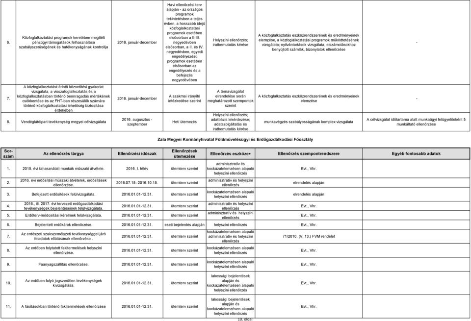 és IV.