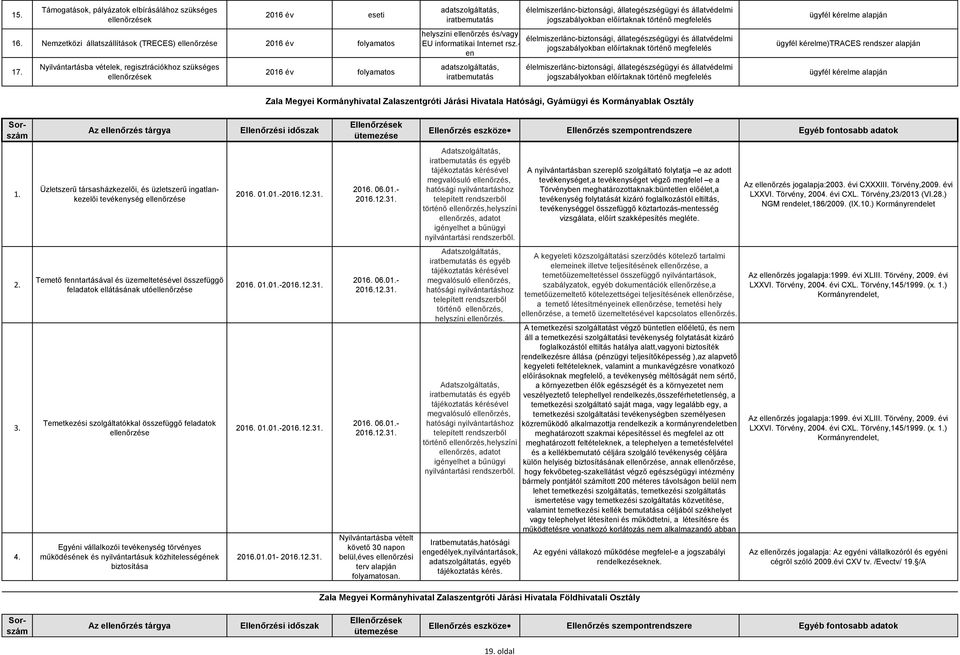 - en élelmiszerlánc-biztonsági, állategészségügyi és állatvédelmi jogszabályokban előírtak történő megfelelés ügyfél kérelme)traces rendszer alapján 17.