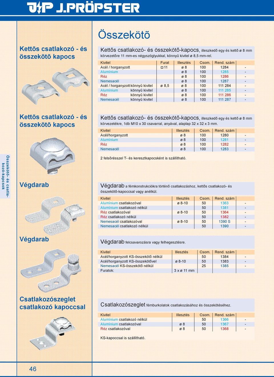 szám Acél / horganyzott 11 ø 8 100 1284 - Alumínium ø 8 100 1285 - Réz ø 8 100 1286 - Nemesacél ø 8 100 1287 - Acél / horganyzott könnyû kivitel ø 8,5 ø 8 100 111 284 - Alumínium könnyû kivitel ø 8