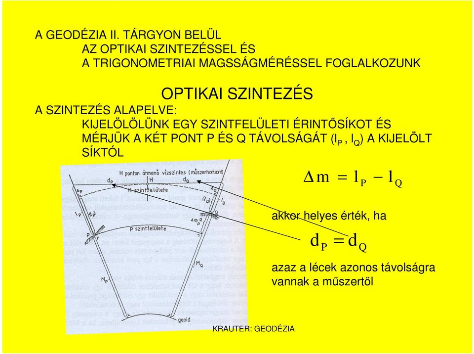 OPTIKAI SZINTEZÉS A SZINTEZÉS ALAPELVE: KIJELÖLÖLÜNK EGY SZINTFELÜLETI ÉRINTİSÍKOT ÉS