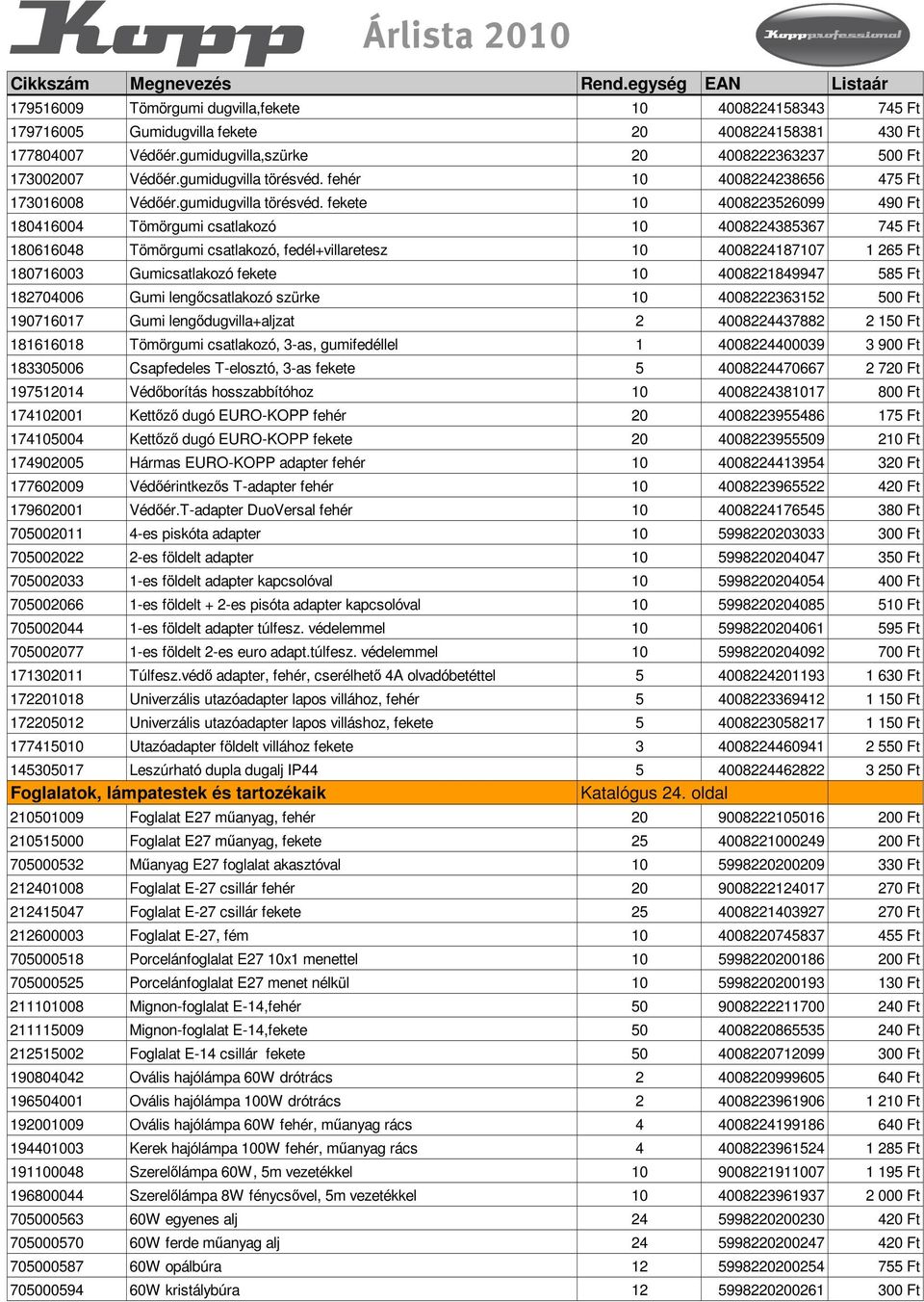 fehér 10 4008224238656 475 Ft 173016008 Védıér.