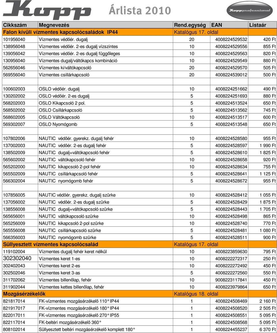 2-es dugalj függıleges 10 4008224529563 820 Ft 130956040 Vízmentes dugalj/váltókapcs kombináció 10 4008224529549 880 Ft 562656046 Vízmentes ki/váltókapcsoló 20 4008224529570 505 Ft 569556040