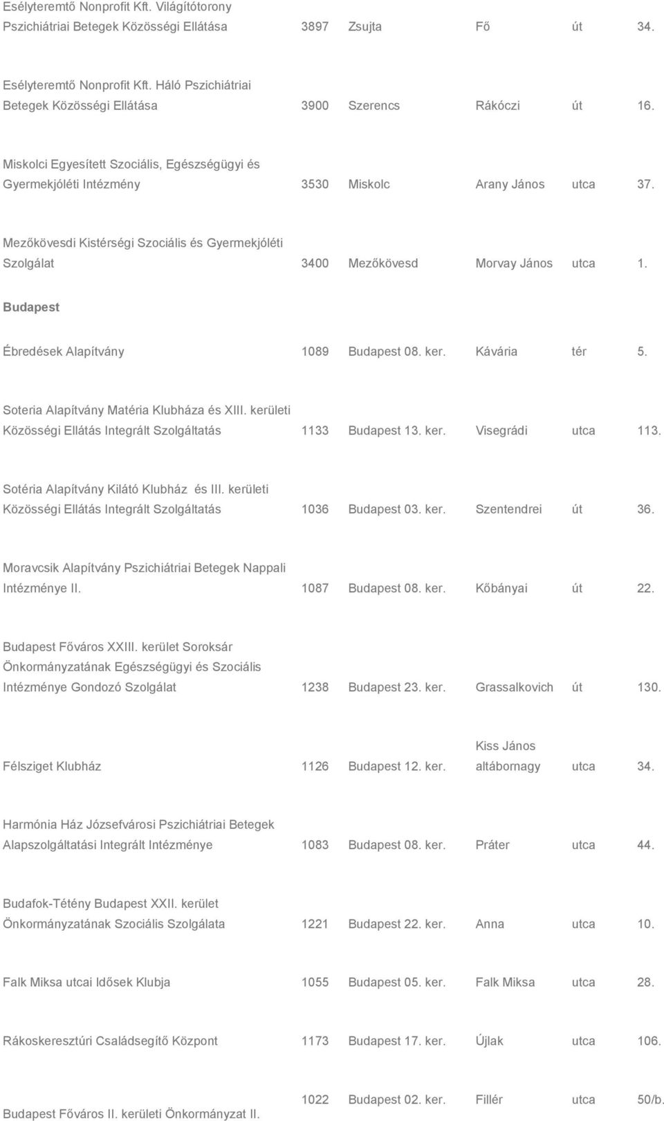Mezőkövesdi Kistérségi Szociális és Gyermekjóléti Szolgálat 3400 Mezőkövesd Morvay János utca 1. Budapest Ébredések Alapítvány 1089 Budapest 08. ker. Kávária tér 5.
