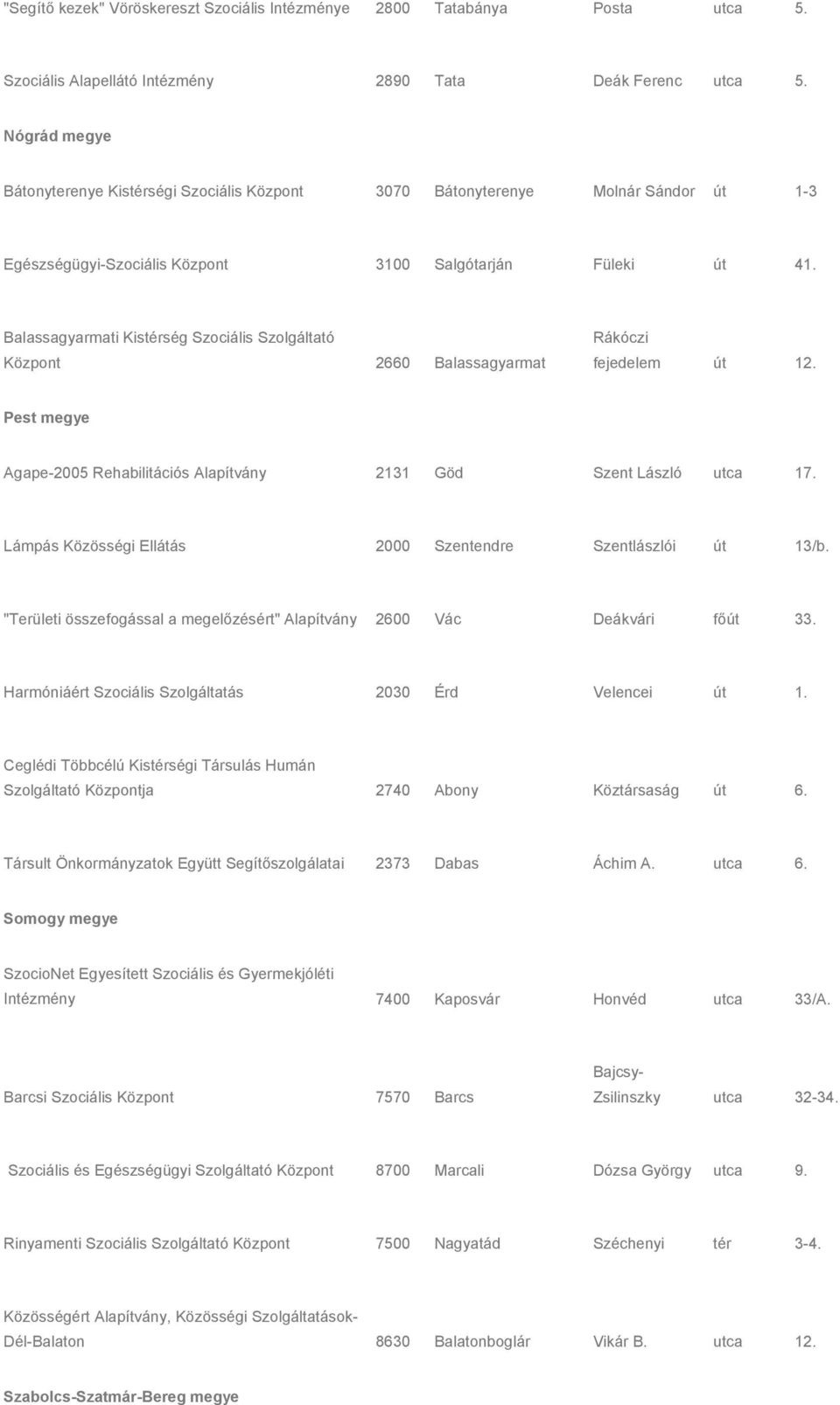 Balassagyarmati Kistérség Szociális Szolgáltató Központ 2660 Balassagyarmat Rákóczi fejedelem út 12. Pest megye Agape-2005 Rehabilitációs Alapítvány 2131 Göd Szent László utca 17.