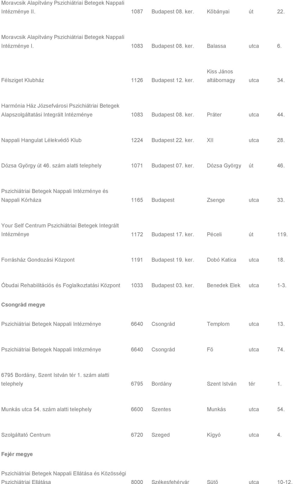 Nappali Hangulat Lélekvédő Klub 1224 Budapest 22. ker. XII utca 28. Dózsa György út 46. szám alatti telephely 1071 Budapest 07. ker. Dózsa György út 46. Pszichiátriai Betegek Nappali Intézménye és Nappali Kórháza 1165 Budapest Zsenge utca 33.