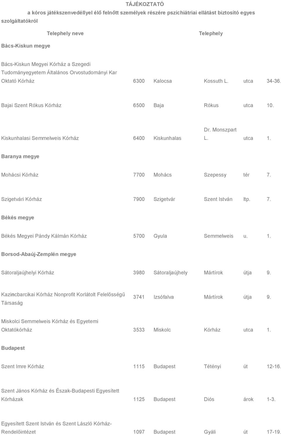 Kiskunhalasi Semmelweis Kórház 6400 Kiskunhalas Dr. Monszpart L. utca 1. Baranya megye Mohácsi Kórház 7700 Mohács Szepessy tér 7. Szigetvári Kórház 7900 Szigetvár Szent István ltp. 7. Békés megye Békés Megyei Pándy Kálmán Kórház 5700 Gyula Semmelweis u.