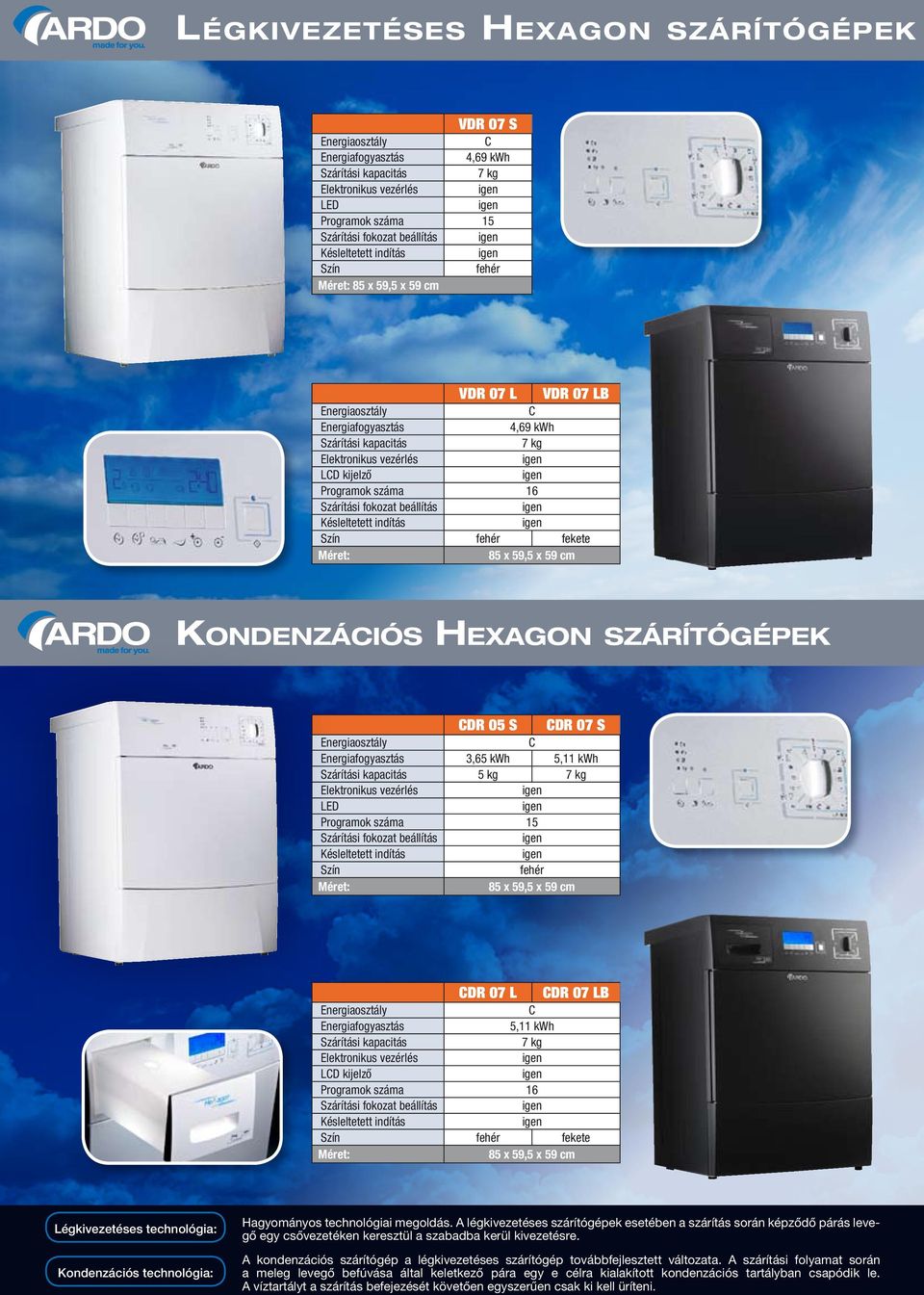 Programok száma 15 Szárítási fokozat beállítás 85 x 59,5 x 59 cm CDR 07 L CDR 07 LB C 5,11 kwh Szárítási kapacitás 7 kg Programok száma 16 Szárítási fokozat beállítás fekete 85 x 59,5 x 59 cm