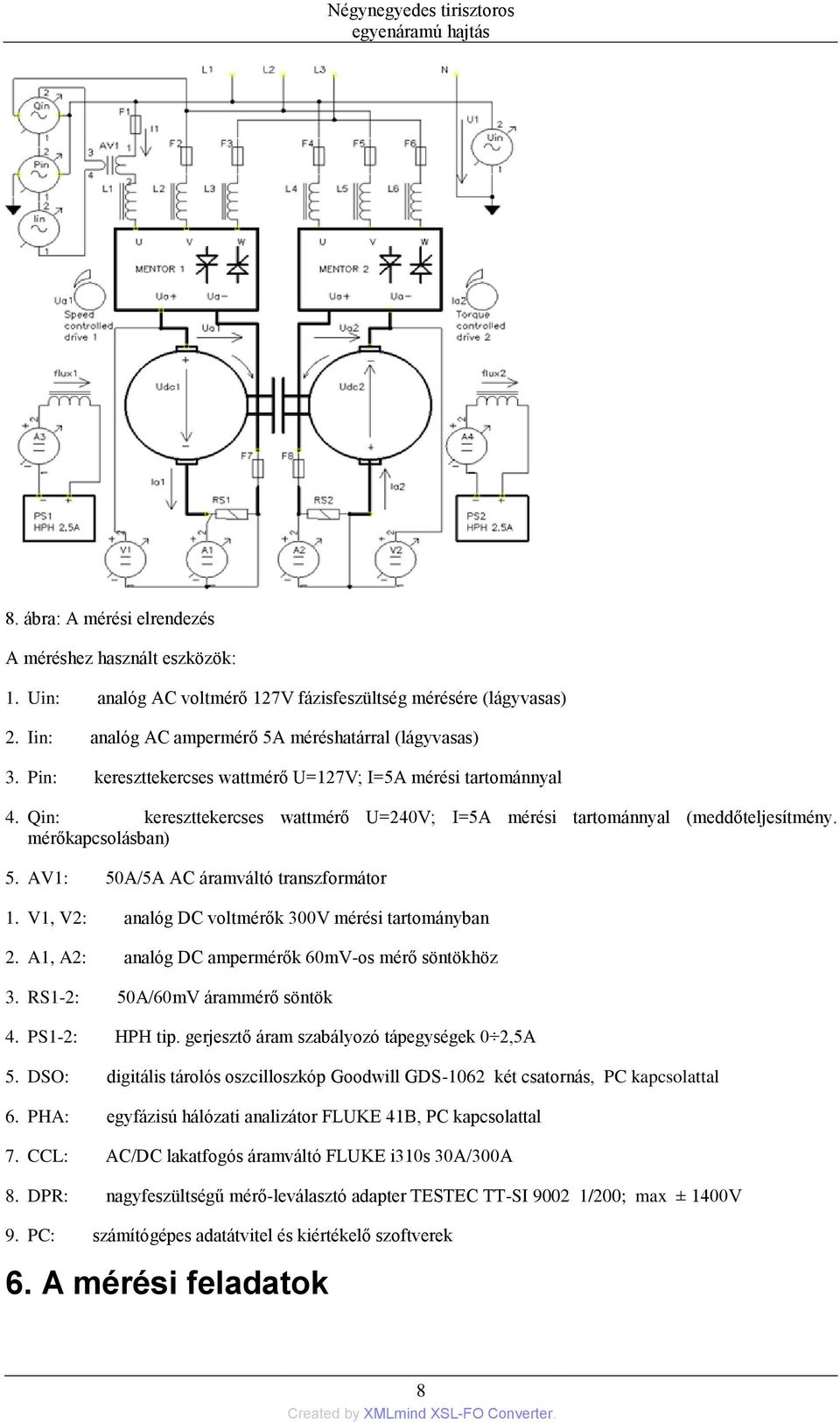 Qin: kereszttekercses wattmérő U=240V; I=5A mérési tartománnyal (meddőteljesítmény. mérőkapcsolásban) 5. AV1: 50A/5A AC áramváltó transzformátor 1.