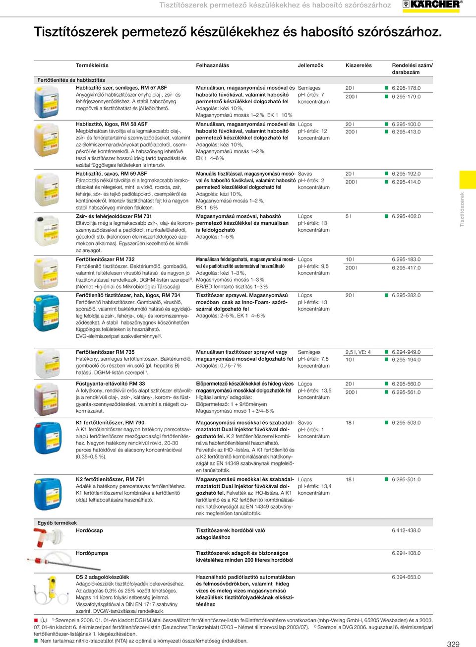 fehérjeszennyeződéshez. A stabil habszőnyeg megnöveli a tisztítóhatást és jól leöblíthető.