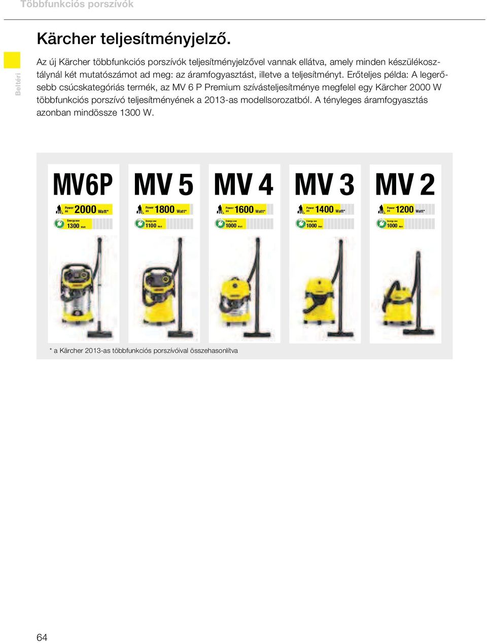 Erőteljes példa: A legerősebb csúcskategóriás termék, az MV 6 P Premium szívásteljesítménye megfelel egy Kärcher 2000 W többfunkciós porszívó teljesítményének a 2013-as modellsorozatból.