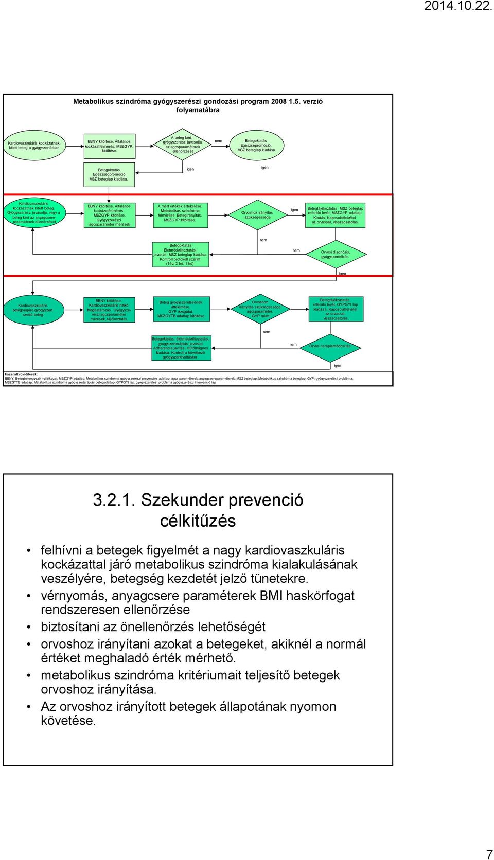 Kardiovaszkuláris kockázatnak kitett beteg. Gyógyszerész javasolja, vagy a beteg kéri az anyagcsereparaméterek ellenőrzését BBNY kitöltése. Általános kockázatfelmérés. MSZGYP kitöltése.