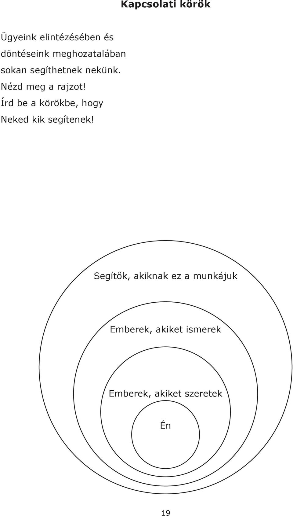 Írd be a körökbe, hogy Neked kik segítenek!