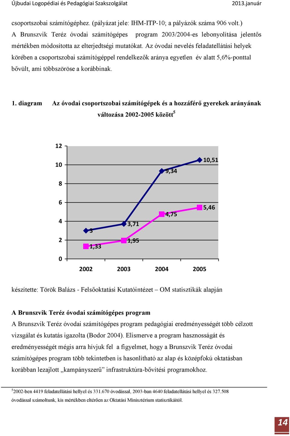 Az óvodai nevelés feladatellátási helyek körében a csoportszobai számítógéppel rendelkezők aránya egyetlen év alatt 5,6%-ponttal bővült, ami többszöröse a korábbinak. 1.