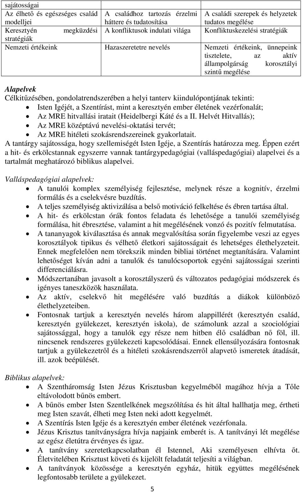 Alapelvek Célkitűzésében, gondolatrendszerében a helyi tanterv kiindulópontjának tekinti: Isten Igéjét, a Szentírást, mint a keresztyén ember életének vezérfonalát; Az MRE hitvallási iratait