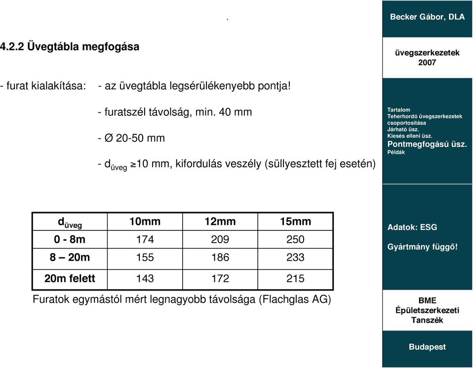 - furatszél távolság, min.