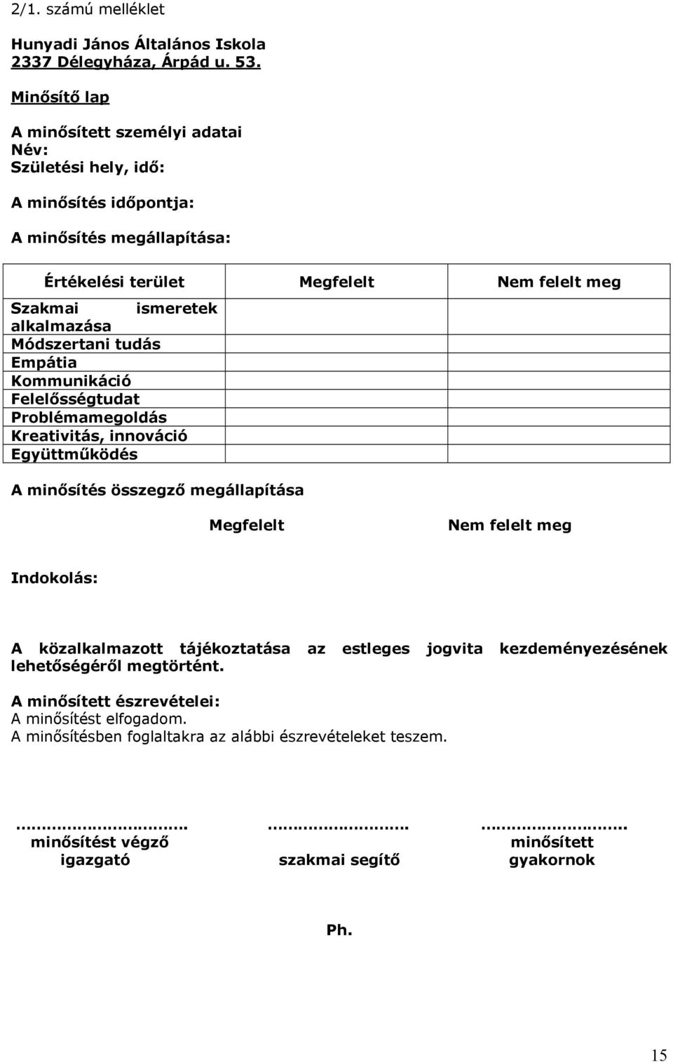alkalmazása Módszertani tudás Empátia Kommunikáció Felelősségtudat Problémamegoldás Kreativitás, innováció Együttműködés A minősítés összegző megállapítása Megfelelt Nem felelt meg