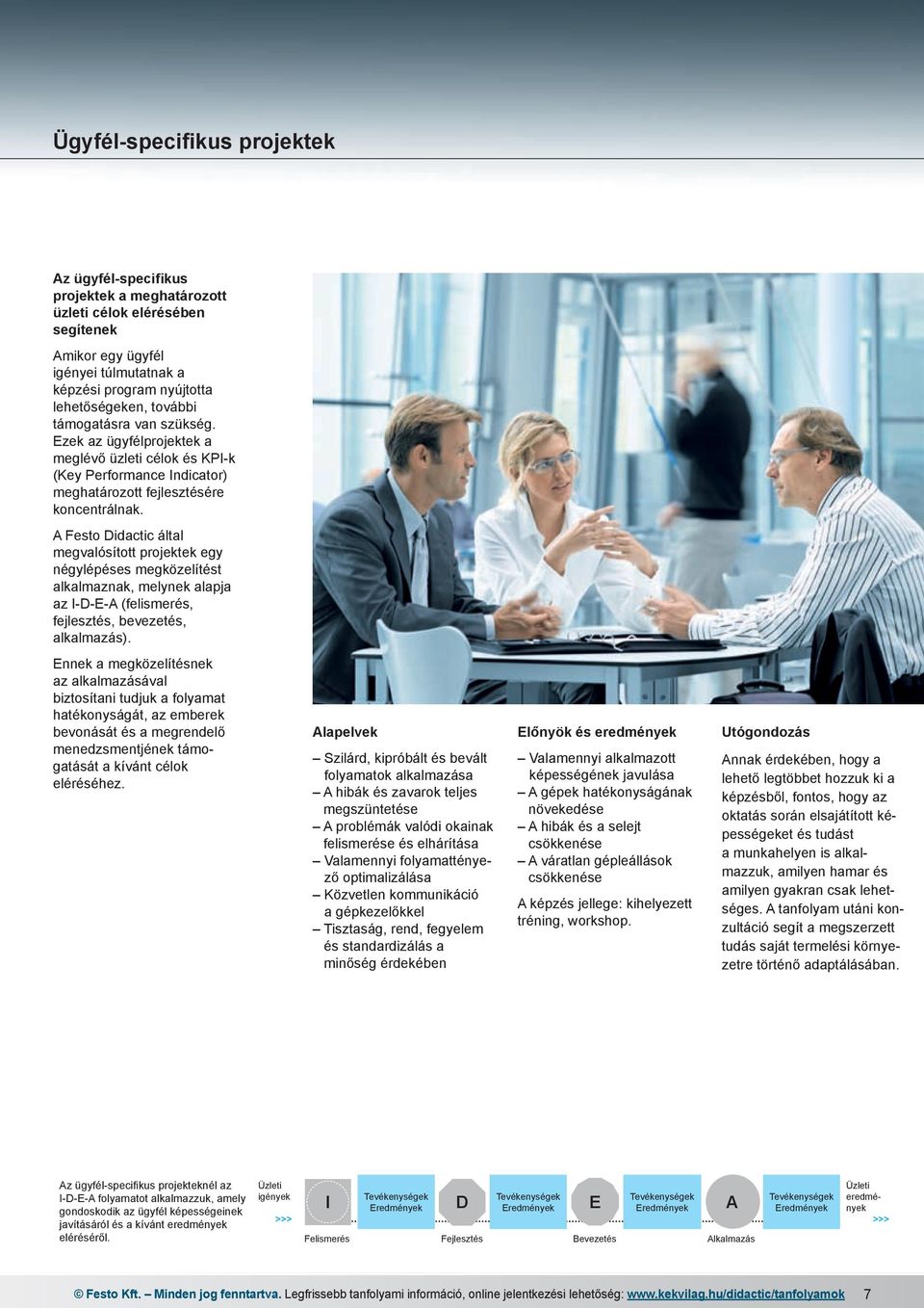 A Festo Didactic által megvalósított projektek egy négylépéses megközelítést alkalmaznak, melynek alapja az I-D-E-A (felismerés, fejlesztés, bevezetés, alkalmazás).