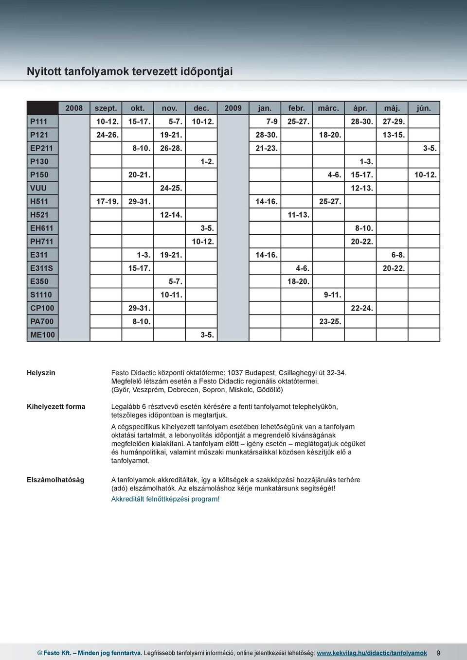 14-16. 6-8. E311S 15-17. 4-6. 20-22. E350 5-7. 18-20. S1110 10-11. 9-11. CP100 29-31. 22-24. PA700 8-10. 23-25. ME100 3-5.