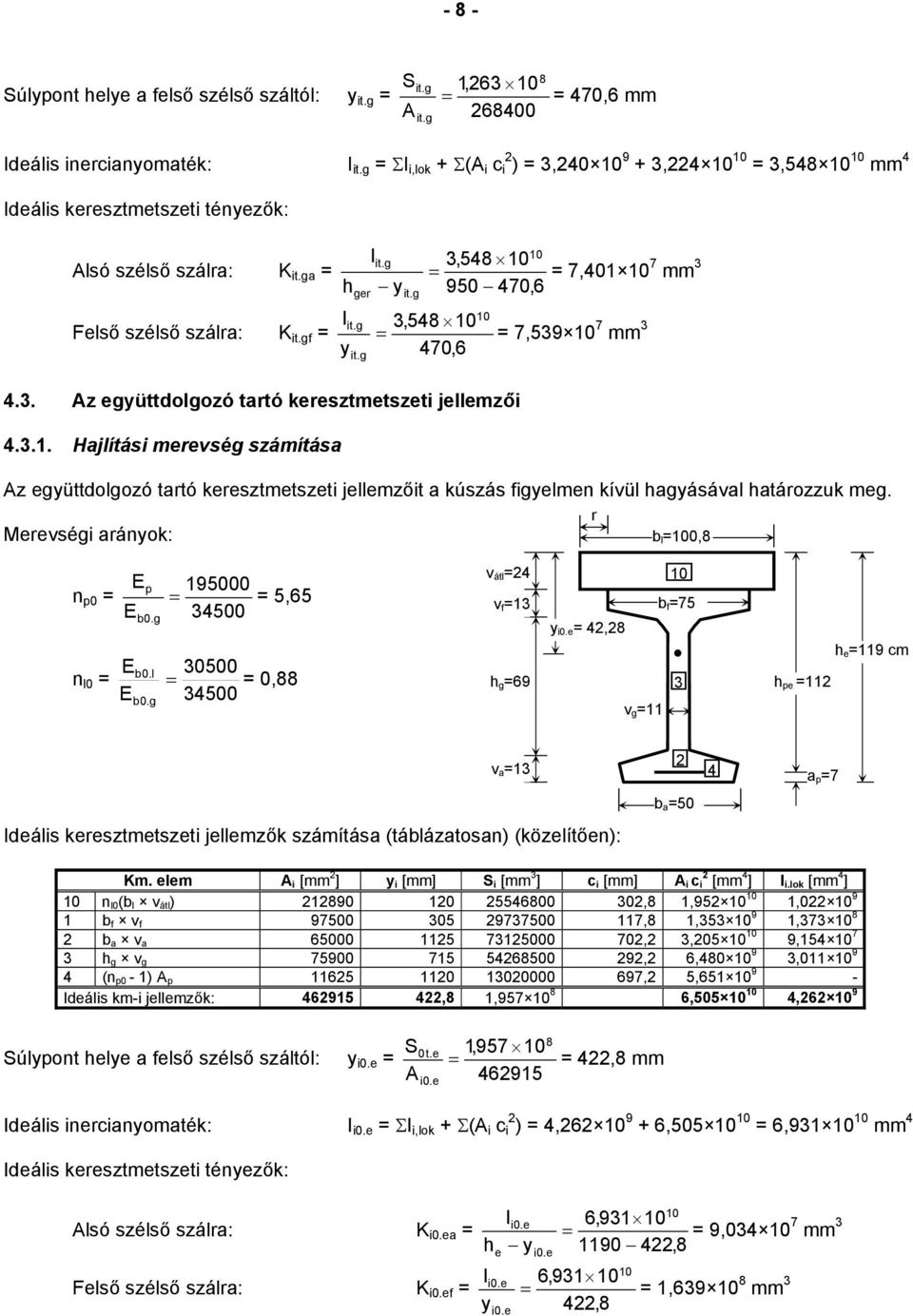 . Az együttdolgozó tartó keresztmetszeti jellemzői 4..1. Hajlítási merevség számítása Az együttdolgozó tartó keresztmetszeti jellemzőit a kúszás figyelmen kívül hagyásával határozzuk meg.