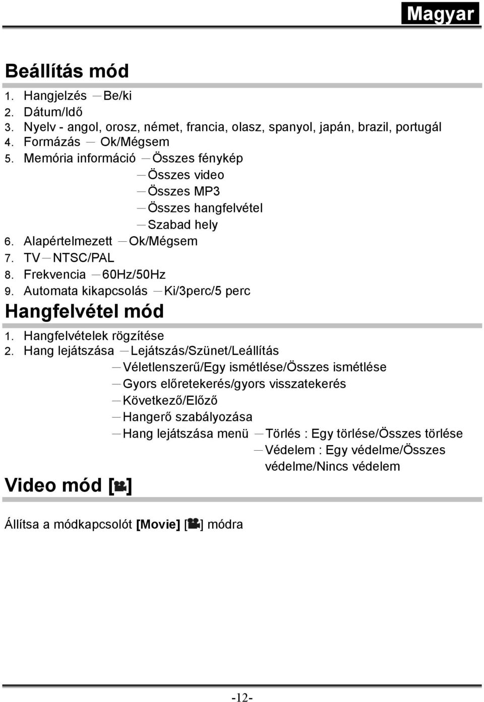 Automata kikapcsolás -Ki/3perc/5 perc Hangfelvétel mód 1. Hangfelvételek rögzítése 2.