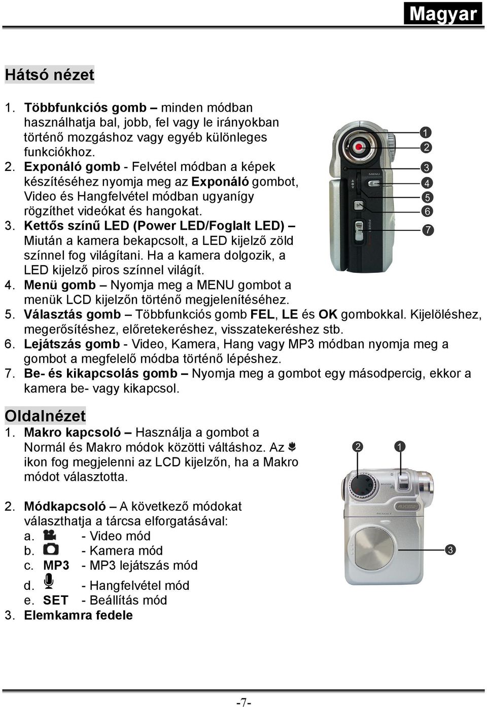 Kettős színű LED (Power LED/Foglalt LED) Miután a kamera bekapcsolt, a LED kijelző zöld színnel fog világítani. Ha a kamera dolgozik, a LED kijelző piros színnel világít. 4.