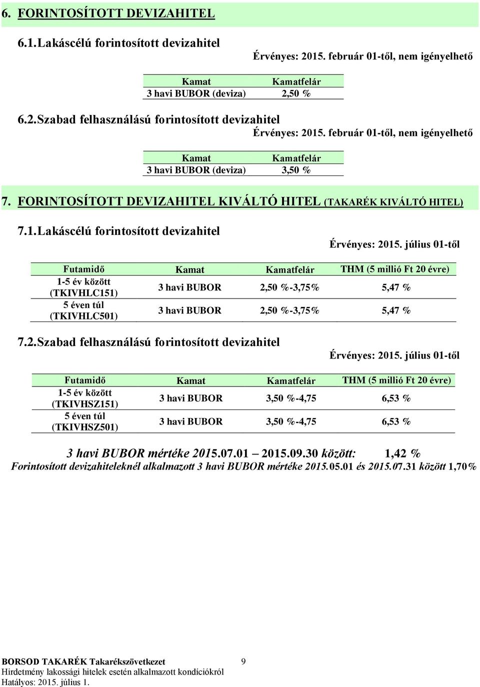 július 01-től Kamat Kamatfelár THM (5 millió Ft 20 évre) 1-5 év között (TKIVHLC151) 3 havi BUBOR 2,50 %-3,75% 5,47 % 5 éven túl (TKIVHLC501) 3 havi BUBOR 2,50 %-3,75% 5,47 % 7.2. Szabad felhasználású forintosított devizahitel Érvényes: 2015.