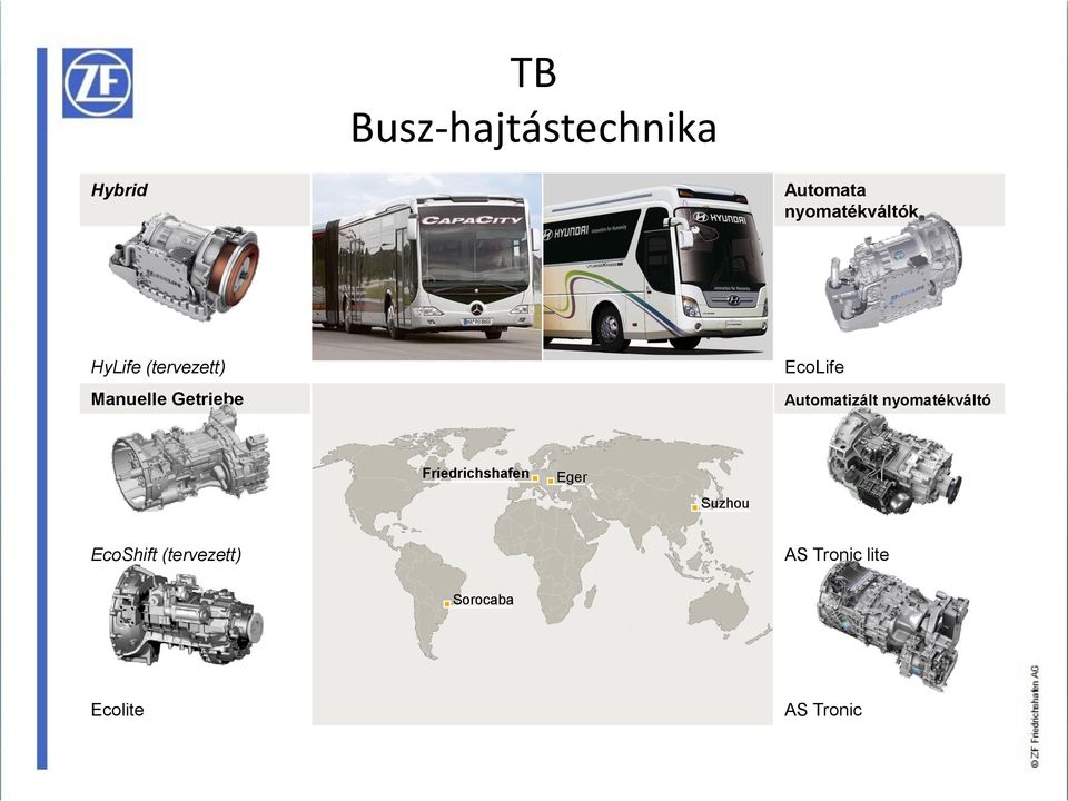 Automatizált nyomatékváltó Friedrichshafen Eger