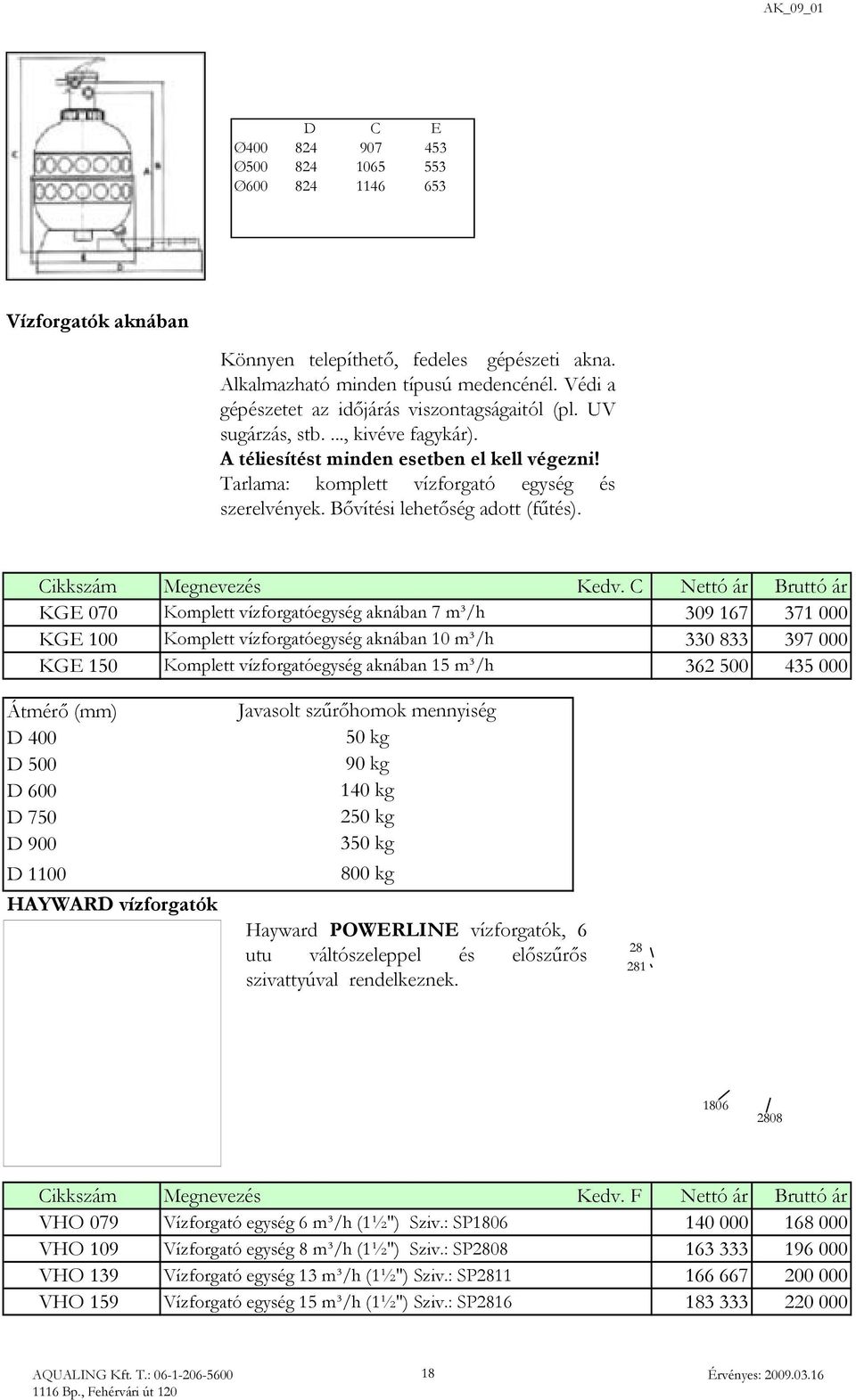 Bővítési lehetőség adott (fűtés). Cikkszám Megnevezés Kedv.