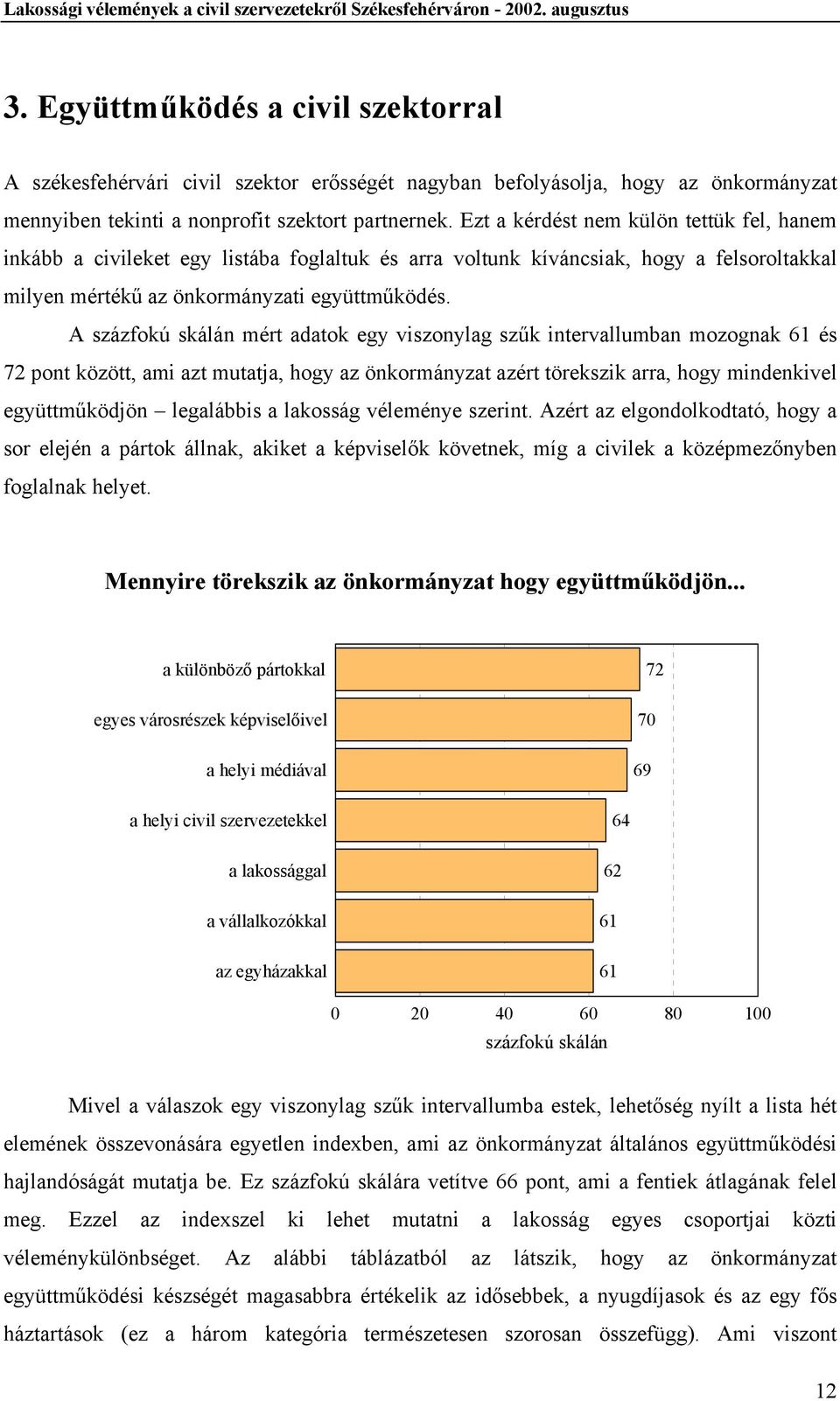 A százfokú skálán mért adatok egy viszonylag szűk intervallumban mozognak 61 és 72 pont között, ami azt mutatja, hogy az önkormányzat azért törekszik arra, hogy mindenkivel együttműködjön legalábbis